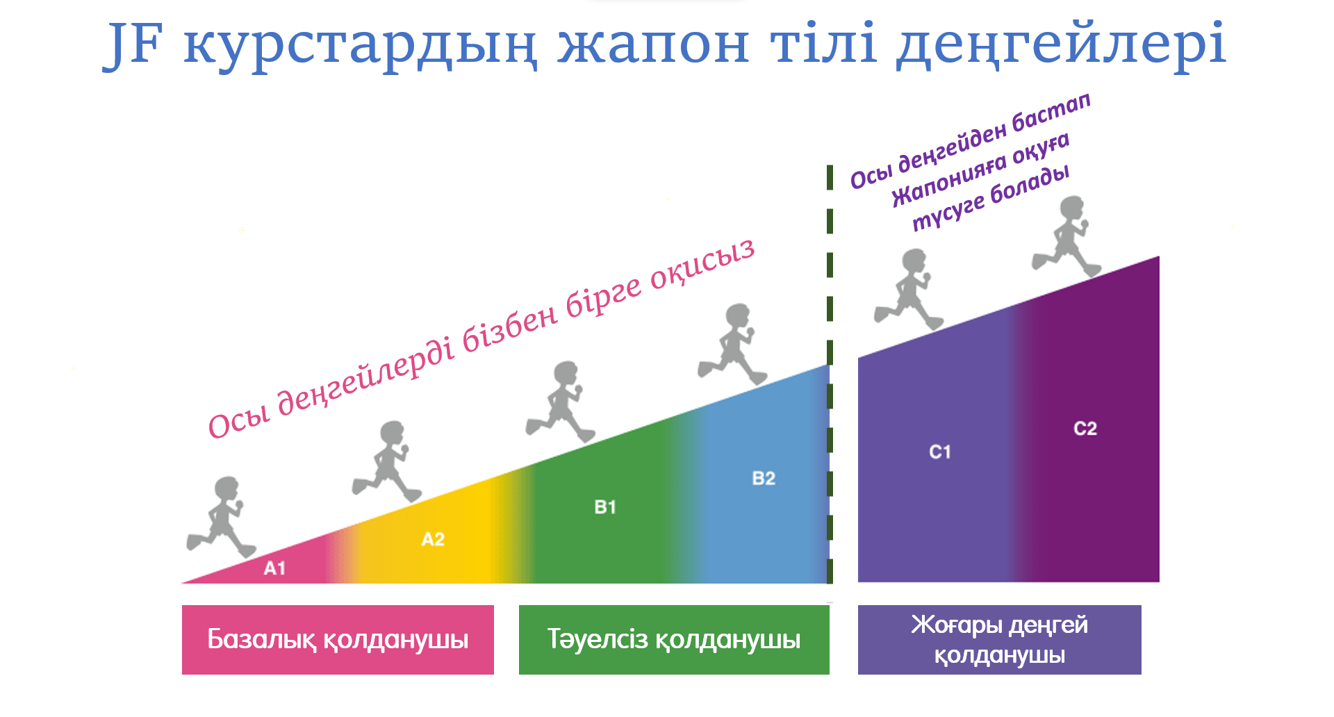 Барлық фильмдерде лесбияндық секс көрсетіледі. Menshealth барлық уақыттағы ең сексуалды 100 әйел
